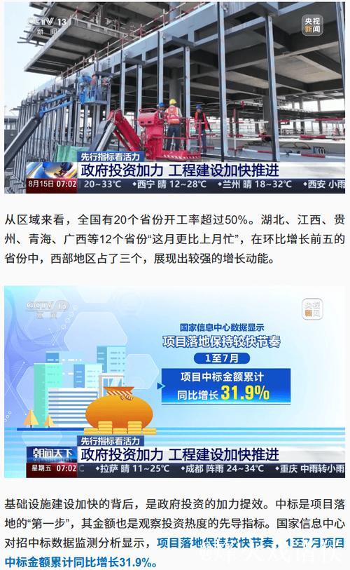基础设施加快推进、消费市场持续回暖 一组数据感受活力中国