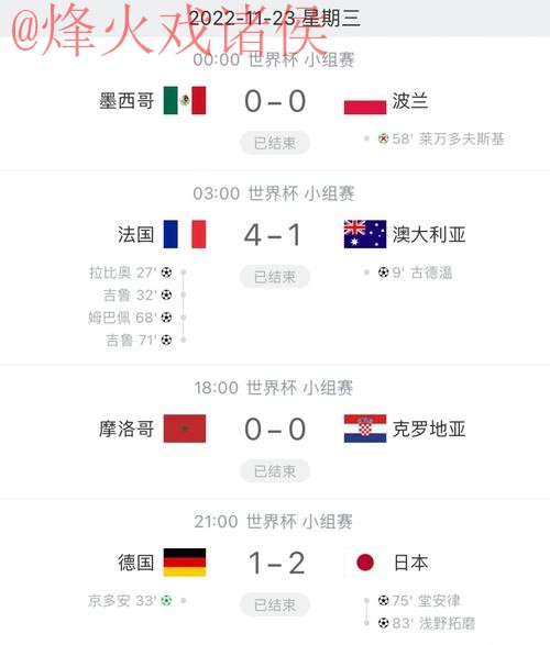 最新世界杯比分实时更新网站推荐